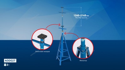 Подставка страховочная, высокая 2 т NORDBERG N3002T - вид 1 миниатюра