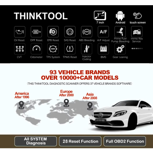 7 Сканер THINKTOOL - вид 1 миниатюра