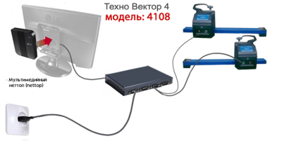 Кордовый стенд сход-развал ТехноВектор 4 4108 - вид 1 миниатюра