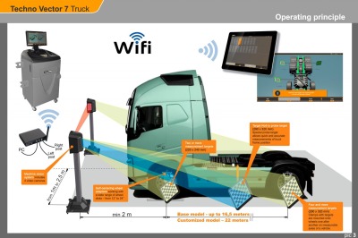 V 7204 HT MC Техно Вектор 7 Truck Мобильный стенд сход-развал 3D для грузовых автомобилей - вид 4 миниатюра