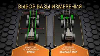 V 7204 HT S Техно Вектор 7 Truck Стенд сход-развал 3D для грузовиков, до 4-х осей одновременно - вид 7 миниатюра